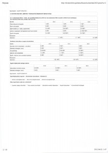 TAO pályázat 2012-2013 002